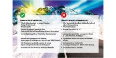 SONAX AntiFrost & KlarSicht Konzentrat 1 L