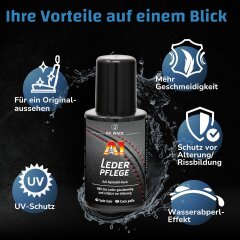 Dr. Wack A1 Lederpflege - 250 ml