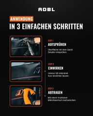 ADBL Interior QD Unlimited Kunststoffreiniger & Pflege 200ml