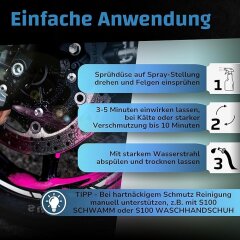 Dr. Wack S100 Motorrad Felgenreiniger 500ml