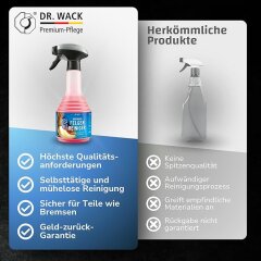 Dr. Wack S100 Motorrad Felgenreiniger 500ml