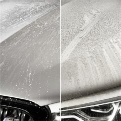 Grit Guard Sonax Wascheimer 5 Gallonen Motiv Pin Up Deluxe Set - 9 teilig