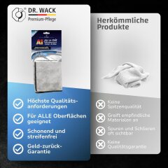 Dr. Wack A1 All in One Mikrofasertuch 40x40cm
