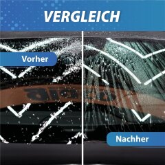 Soft99 Glaco Set - Glasreiniger + Glaco DX 110ml Scheibenversieglung + Zubehör