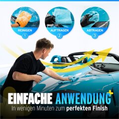Menzerna Keramikversiegelungsset - Ceramic Spray Sealant 0,5L + Microfaser Poliertuch Superplüsch 550GSM